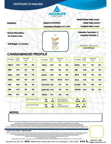 Delta8 Amber Distillate