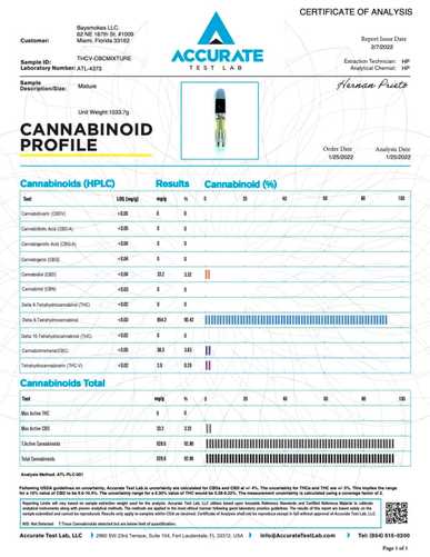 THCv Cartridge (+Delta8)